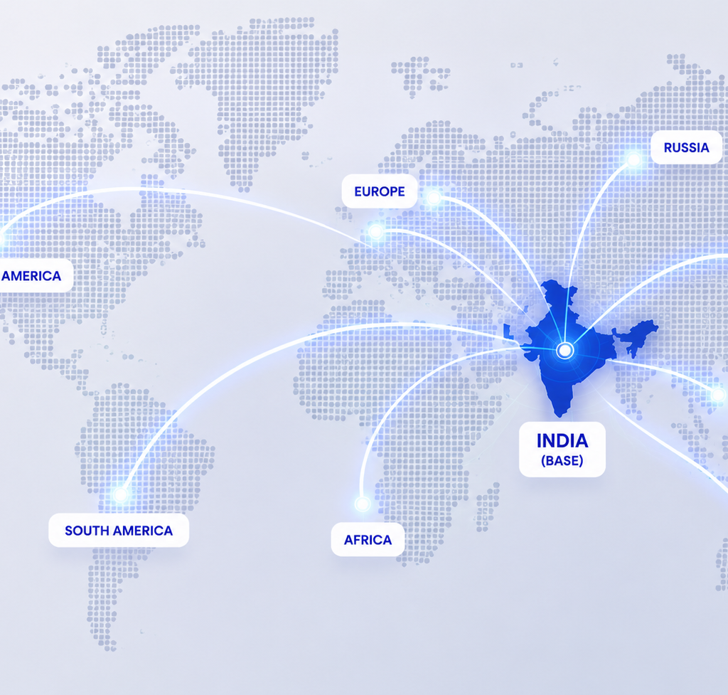 Global